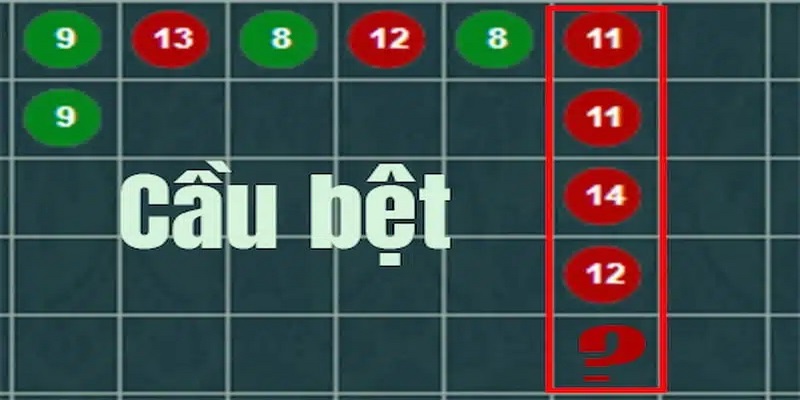 Dãy bệt trong Baccarat đánh là thắng